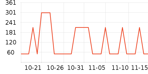 �¿�˹ե֭����ʷ�۸�