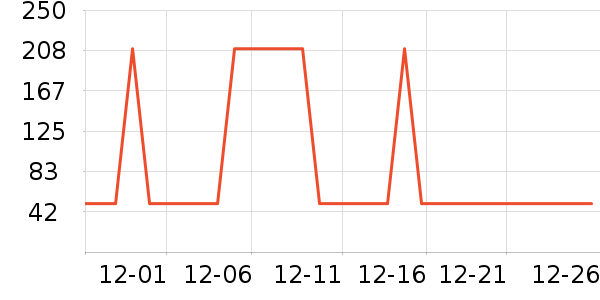 �¿�˹ե֭����ʷ�۸�