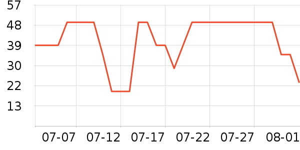 ��ϣ�ͻ����װ��ʷ�۸�