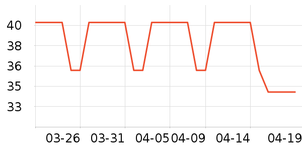 ������/˿����ʷ�۸�