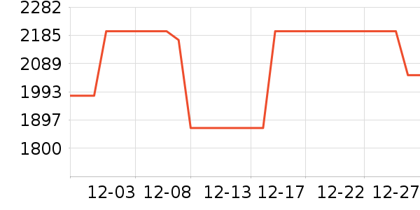 С��ϴ�»���ʷ�۸�