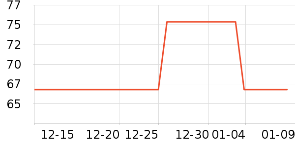 ��ޢ��ױ����ʷ�۸�