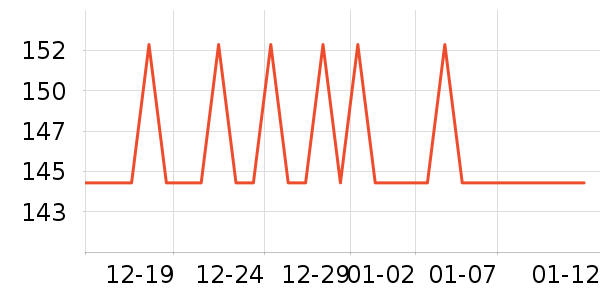 С�ܽ���/�������ʷ�۸�