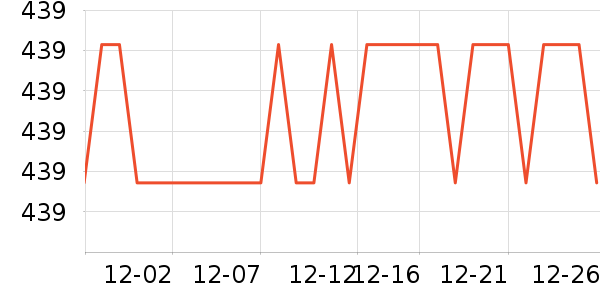 ��ɳ��ɳ����ʷ�۸�