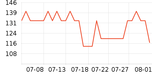 JEEP ��ͯ�˶�Ь��ʷ�۸�