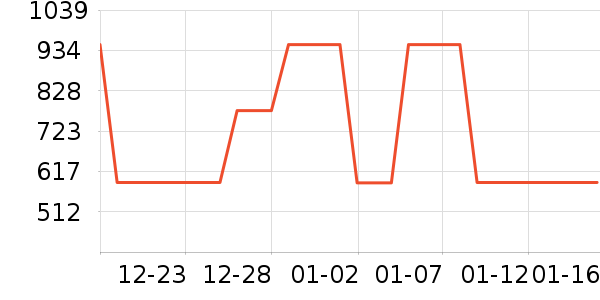 �Ϳ��˶��п�/������ʷ�۸�