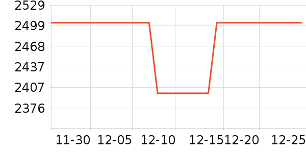 ��ɳ��ɳ����ʷ�۸�