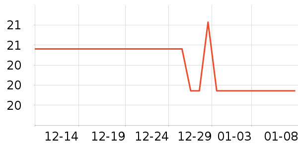 ����/ˮ��/ˮ����ʷ�۸�