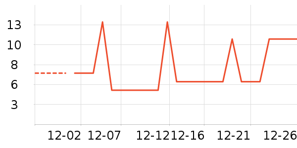 ��𹤾���ʷ�۸�