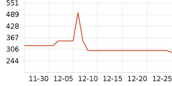 ��ѩ��Ʒ��ʷ�۸�