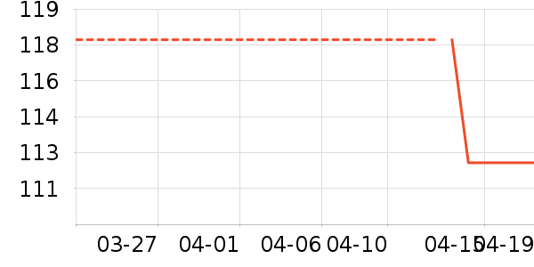 positive hotel����/�̲���ʷ�۸�