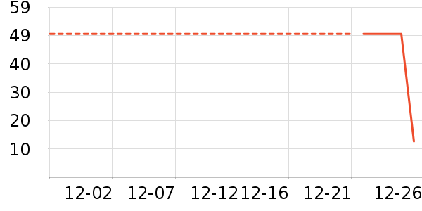 ������ʷ�۸�