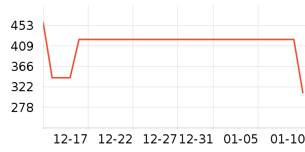 �˶�Ь��ʷ�۸�