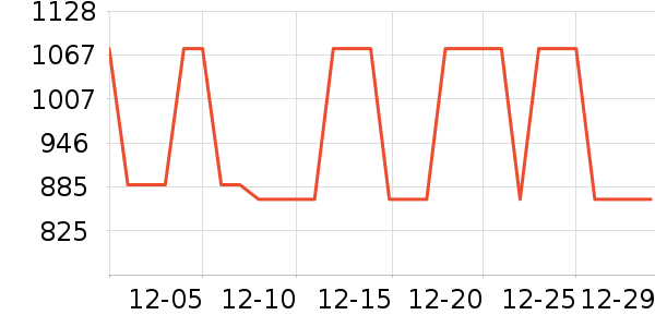 ����˹���߸߶�ͯ�̷���ʷ�۸�