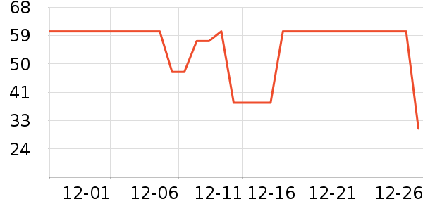 ͹͹����������ʷ�۸�