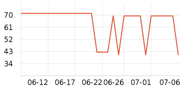 ����������ͯ���¿���ʷ�۸�