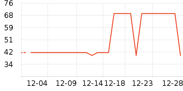 ����������ͯ���¿���ʷ�۸�