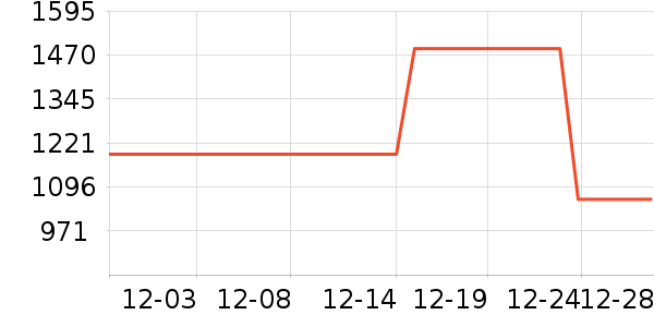 ��͢���������̲�Ʒ��ʷ�۸�