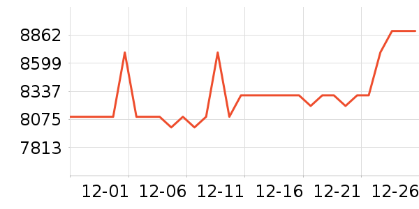 Ľ˼����ʷ�۸�