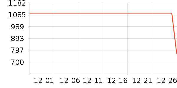 new balance�˶�Ь��ʷ�۸�