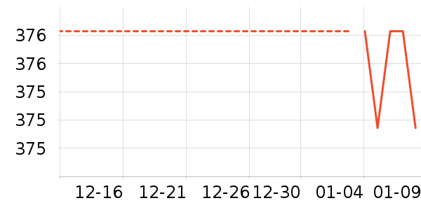 Ұ�ʹ�����ʷ�۸�