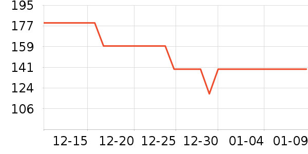 ŷ��ޱ��ʳ������ʷ�۸�