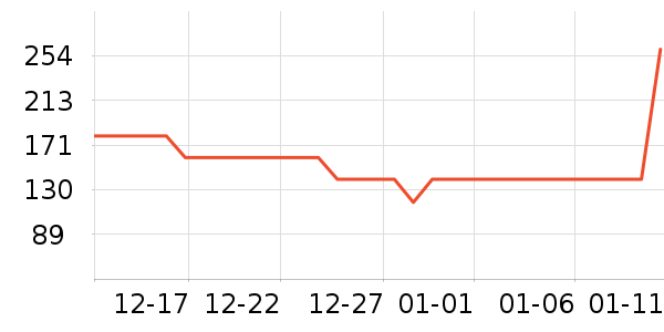 ŷ��ޱ��ʳ������ʷ�۸�