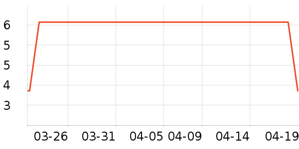 ɽɽ���ﾻ����ζ��ʷ�۸�