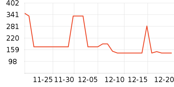 ŷ�浤������/˪��ʷ�۸�