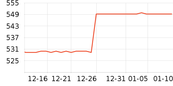 �׼ҵ紵����ʷ�۸�