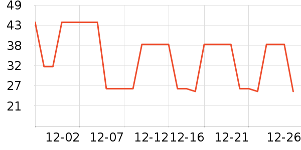 ����ϴ��ˮ��ʷ�۸�