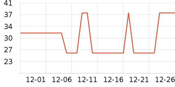 ����ϴ��ˮ��ʷ�۸�