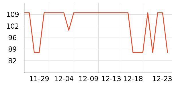 è�˱�ů������ʷ�۸�