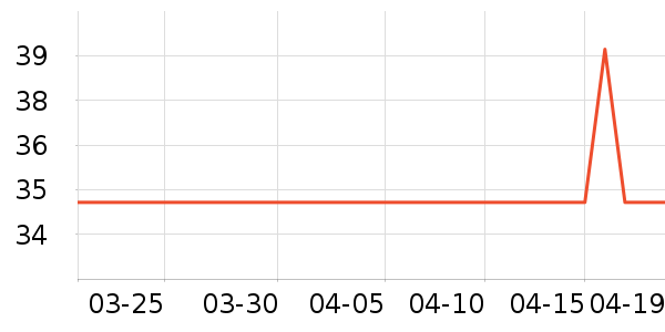 ��������������ʷ�۸�