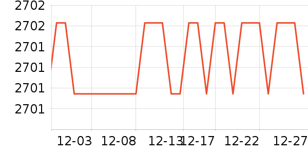 ��ɳ��ɳ����ʷ�۸�