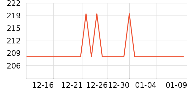 �ǻԵ綯/ң��/����/���������ʷ�۸�