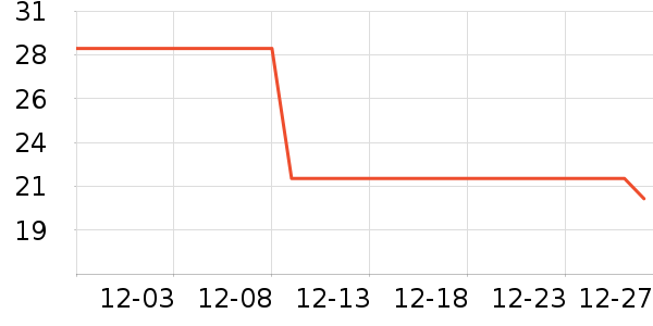 ��������ͥ�����þ���ʷ�۸�