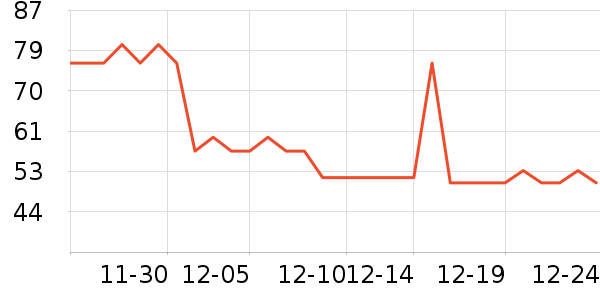 �п���������/˿����ʷ�۸�