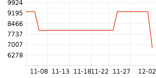 ��̫���̻���ʷ�۸�