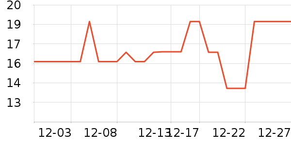 �ӱ������ʷ�۸�