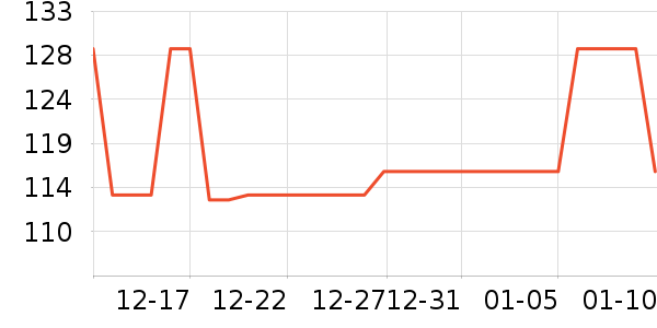 361���˶�Ь��ʷ�۸�