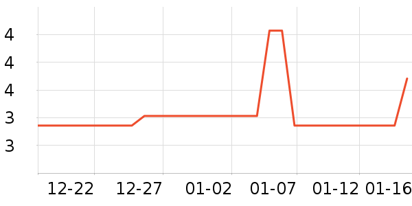 ԰����Ʒ��ʷ�۸�