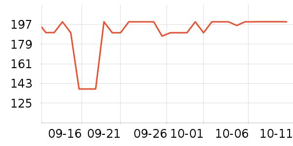 ��˼ͼ����Ů����ʷ�۸�