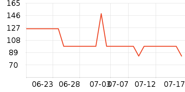 361���٤����ʷ�۸�