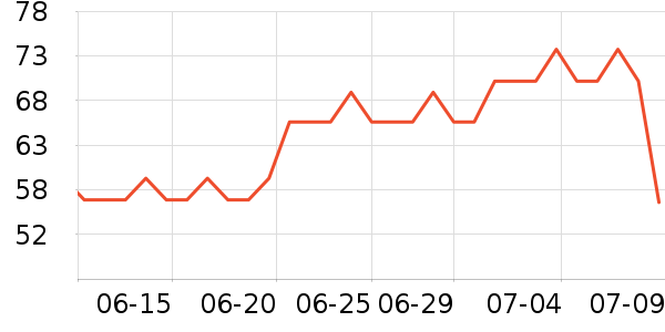 �ٱ���Ӿ����ʷ�۸�