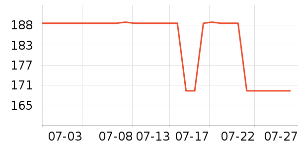 ��ͨ��Ϸ�ֱ���ʷ�۸�