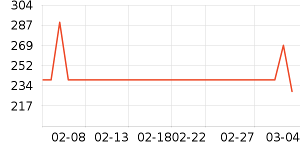 ��Ľ������ʷ�۸�