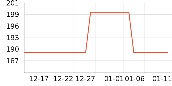 �׼ҳ���Ҿ���Ʒ��ʷ�۸�