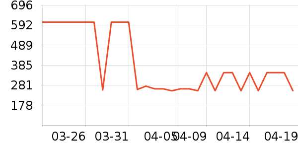 ������ʪ��ʷ�۸�