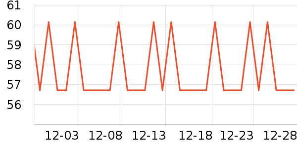 ��è����Ҿ���Ʒ��ʷ�۸�